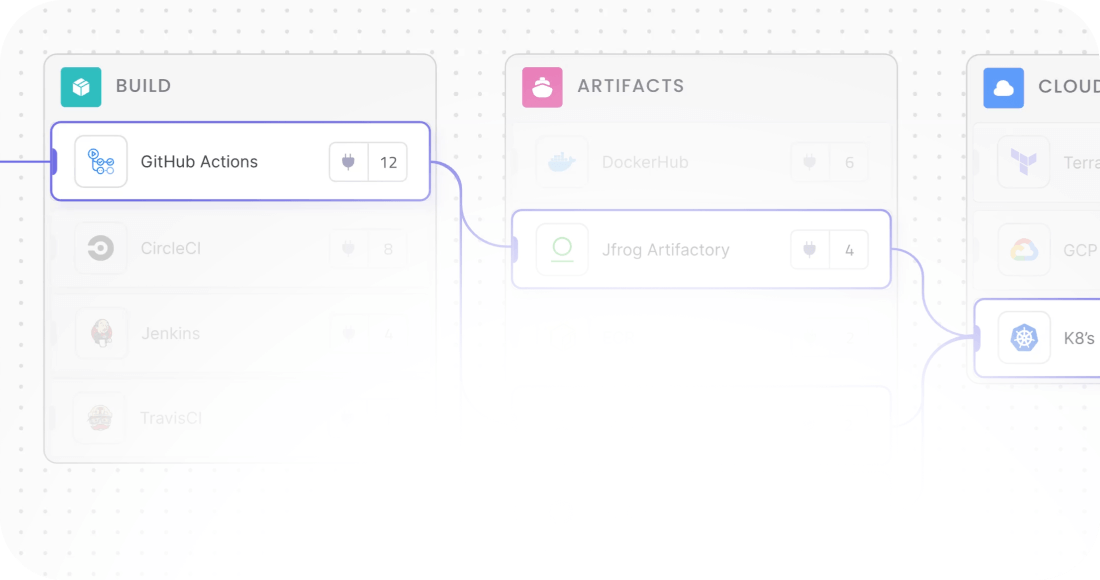 Proprietary Workflow Engine Enabling Low-Cost Production of High-Quality Content