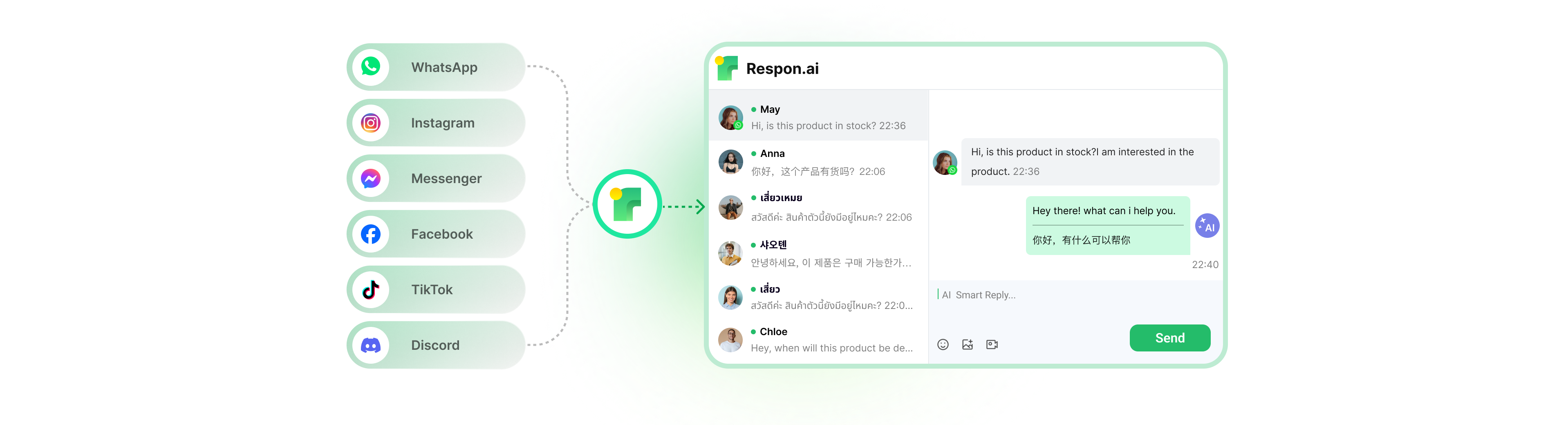 Unified Social Media Inbox