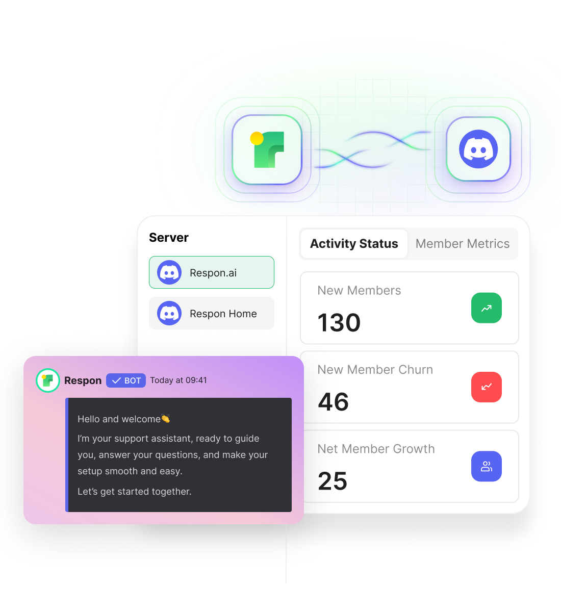 Local Social Media Management Tool